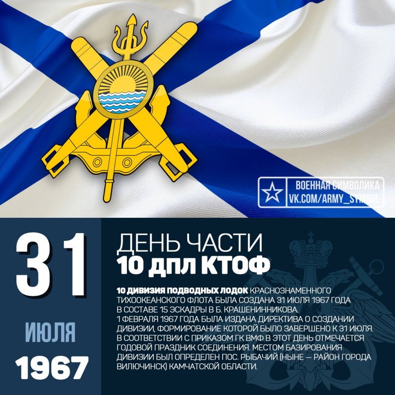 Подводная лодка Петропавловск-Камчатский