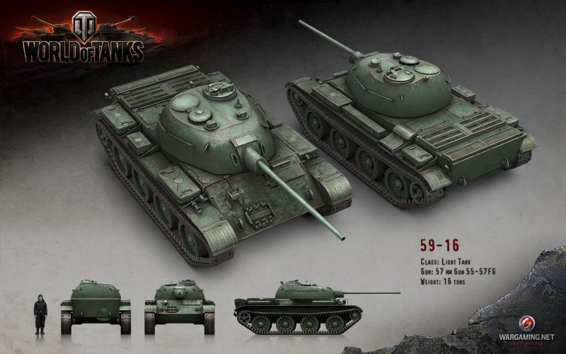 Т54 World of Tanks вид сверху