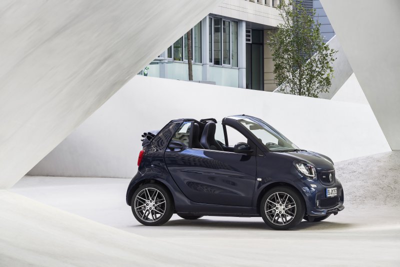 Smart Fortwo 2021