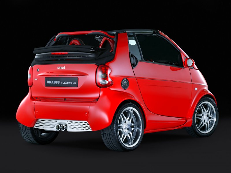 Smart EQ Fortwo 2021