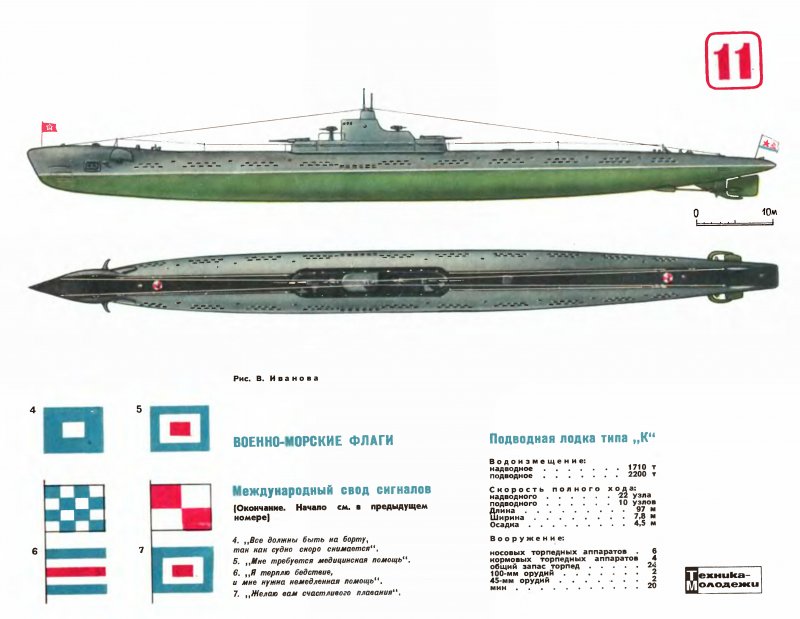 Aw50032 1/144 German Submarine Type VIIC/41 for Revell 05100
