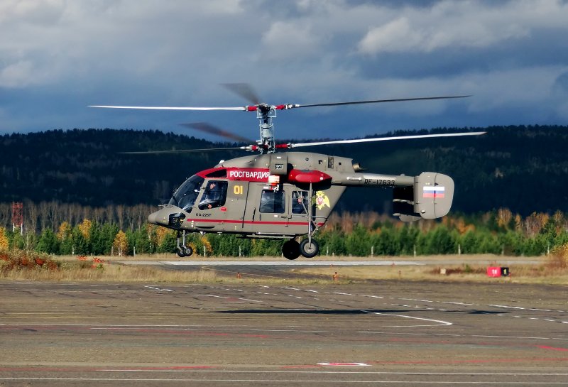 Ми8 и ми17 разница