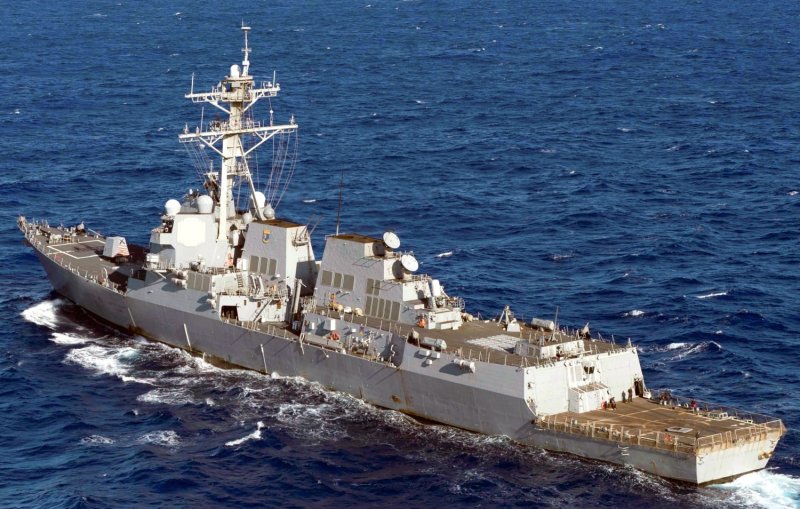 Us Navy Destroyers