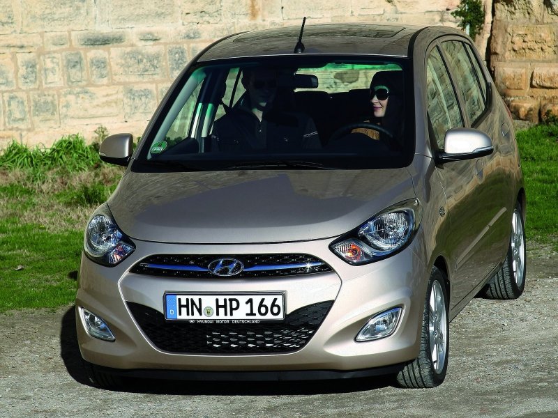 Hyundai i10 Hatchback