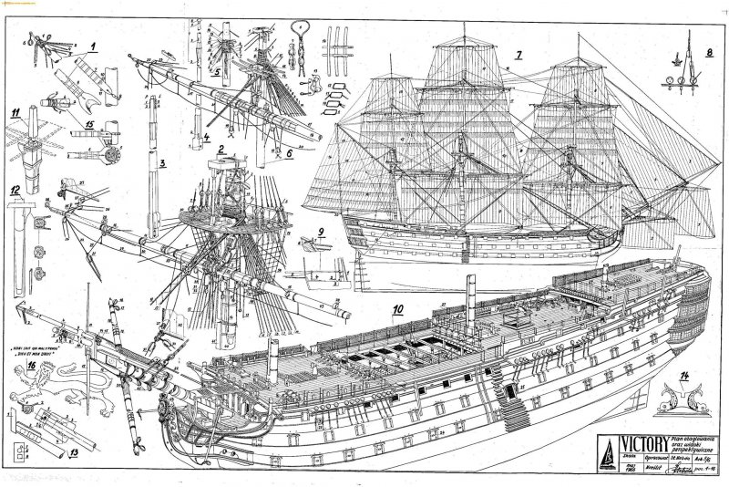 Модель корабля HMS Victory чертеж