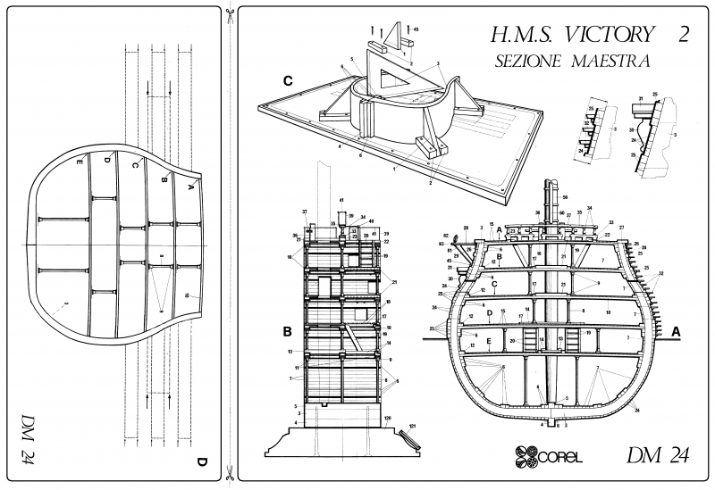 Модель корабля HMS Victory чертеж
