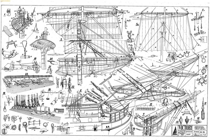 HMS Victory чертежи