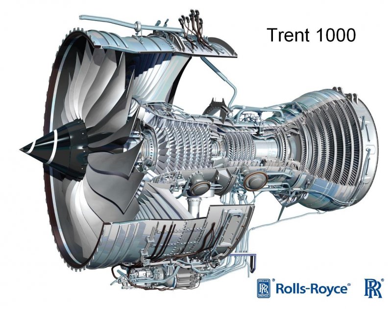 Rolls Royce Trent 1000