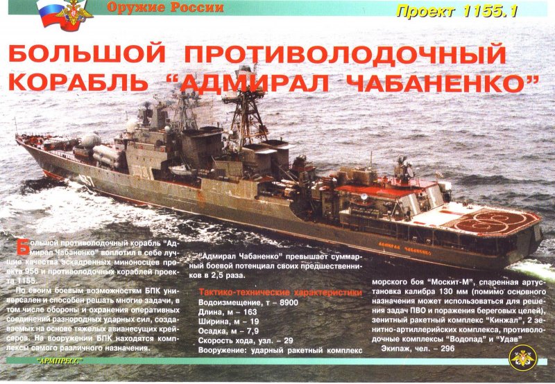 Противолодочная оборона