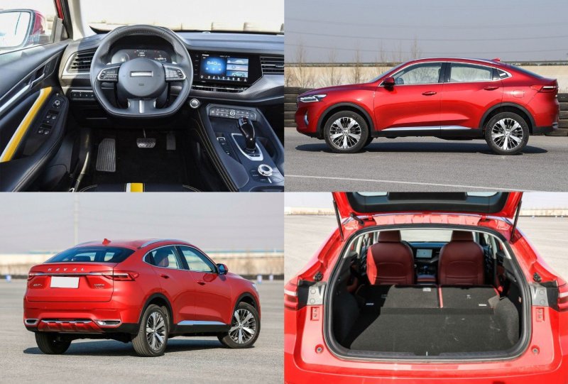 Haval f7x габариты