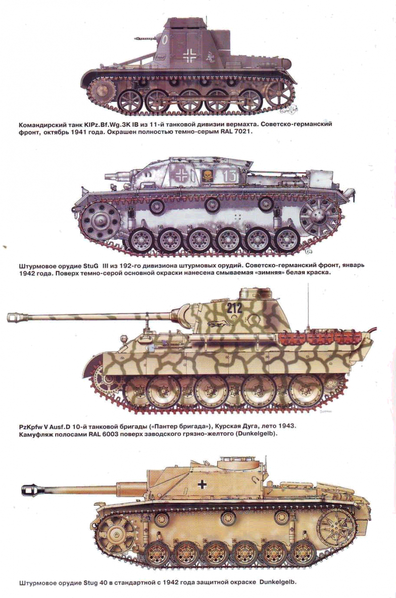 Камуфляж германской техники 1939-1945