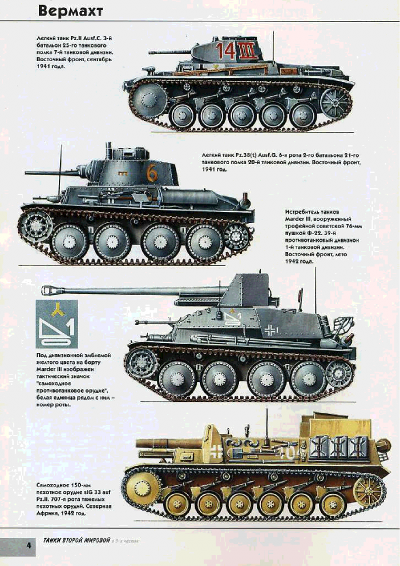 Танки вермахта 1933-1945