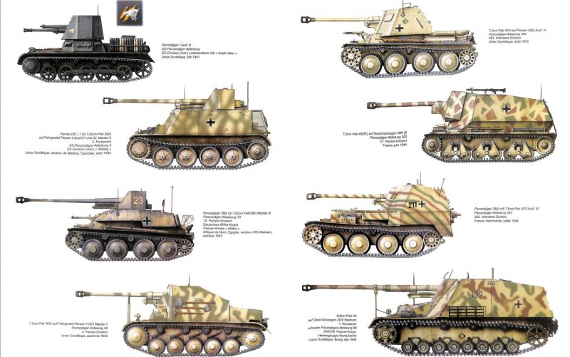 Танк Panzerkampfwagen 38(t)