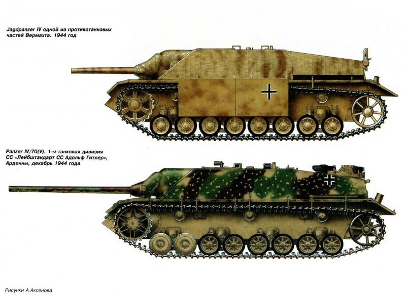 Танки второй мировой войны 1939-1945