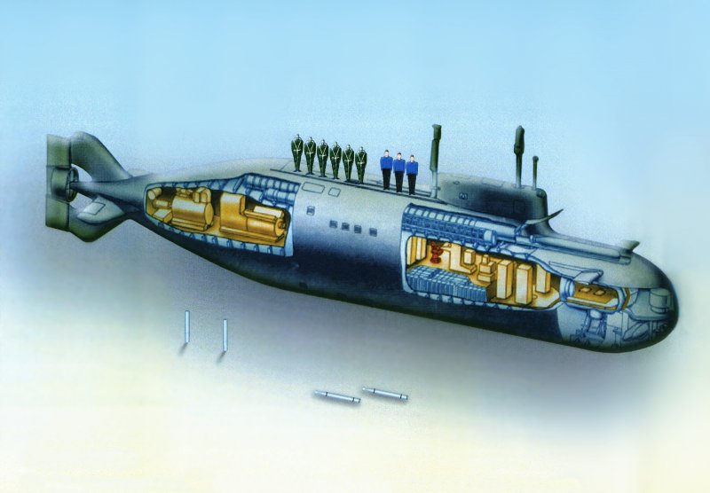 Лодка 865 Пиранья