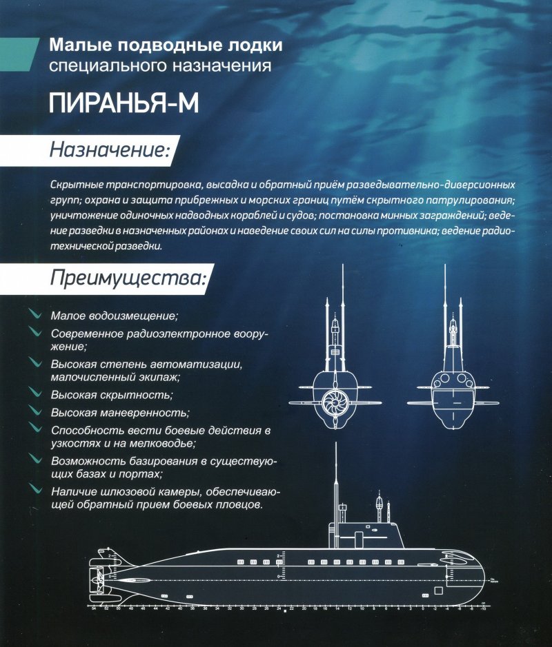 Подводная лодка проекта Огайо