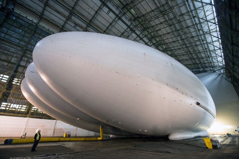 Airlander 10 габариты