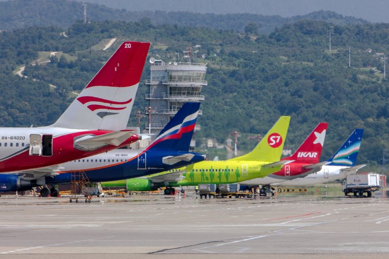 Red Wings Airlines авиакомпания