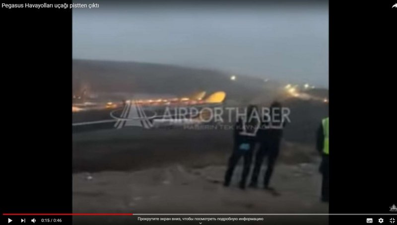 Авиакомпания Крым