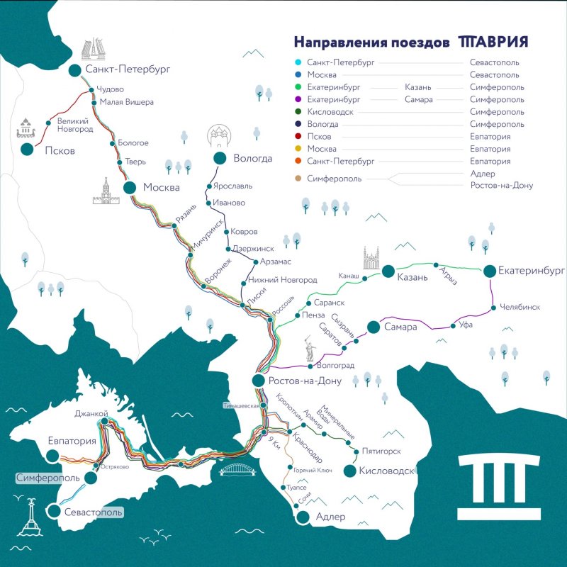 Первый Крымский поезд
