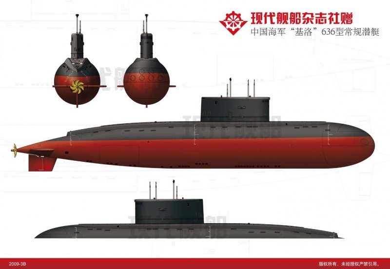 Подводные лодки проекта 636 «Варшавянка»