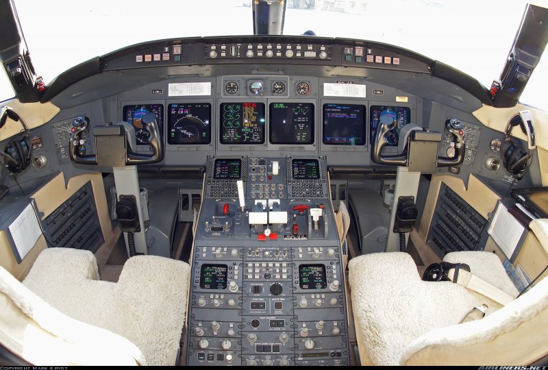 Bombardier Challenger 300 в воздухе