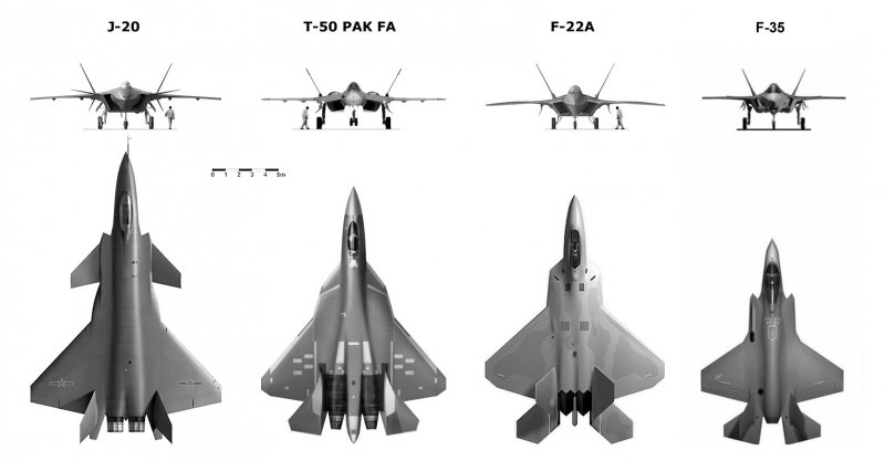 Су-35 истребитель 5-го поколения
