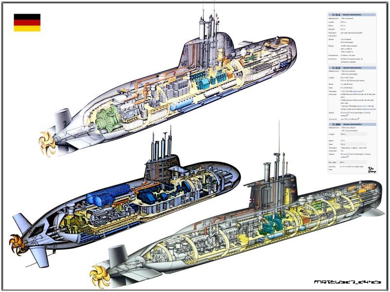 Лодка проект 158-1