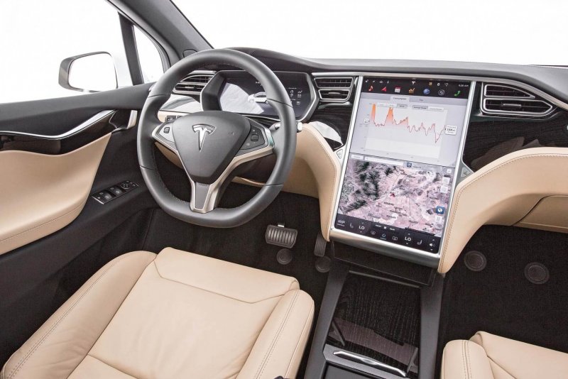 Тесла model s салон