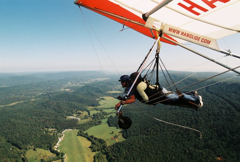 Дельтапланеризм (hang Gliding)