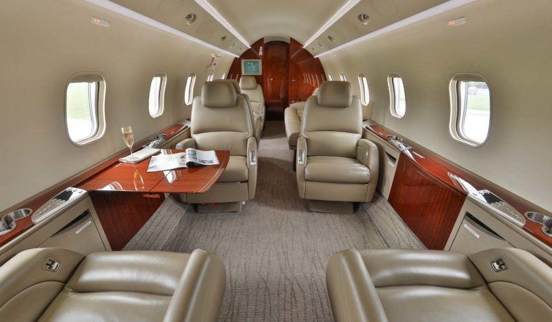 Challenger 300 самолет