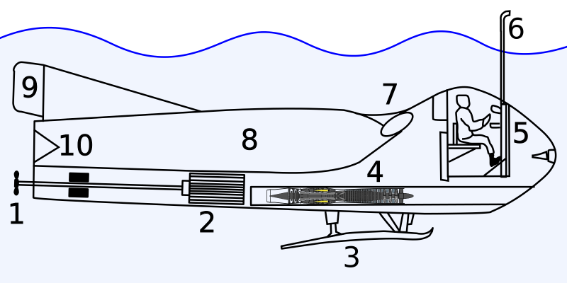 Подводная лодка s119 «astute»