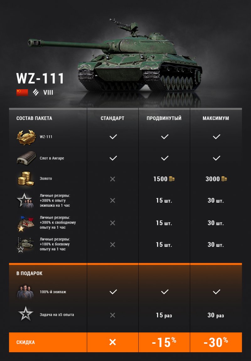 WZ-111 Qilin ТТ-10 Китай прем