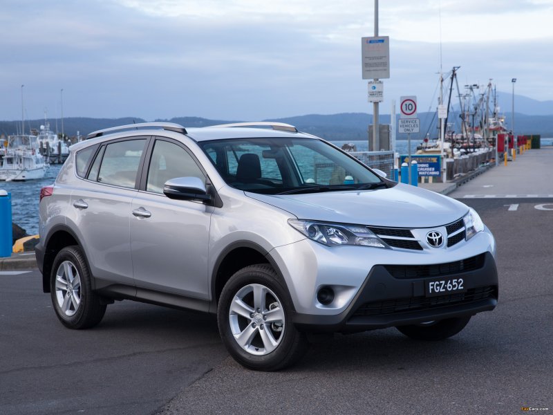 Toyota rav4 2015