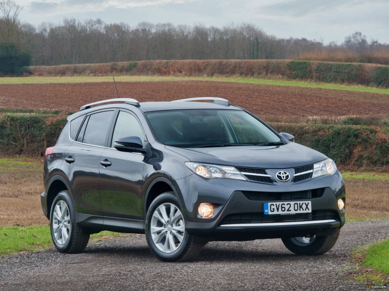 Toyota rav4 2014
