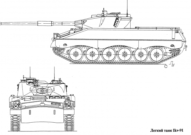 IKV 91 чертежи