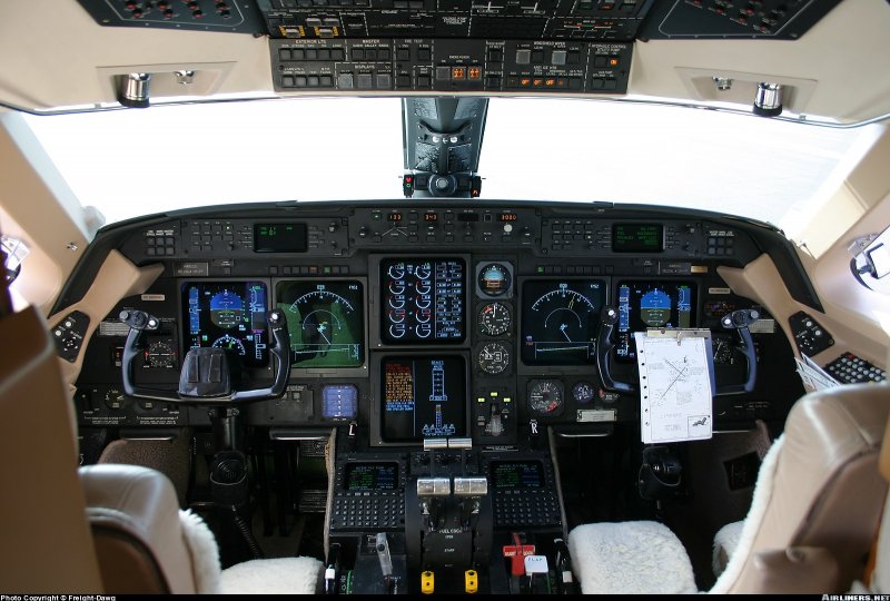 Flight guidance Panel Gulfstream