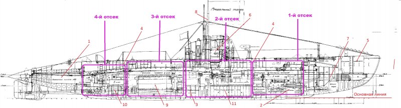 Чертежи подводной лодки Малютка