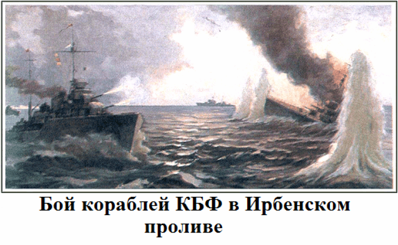 World of Warships подводные лодки
