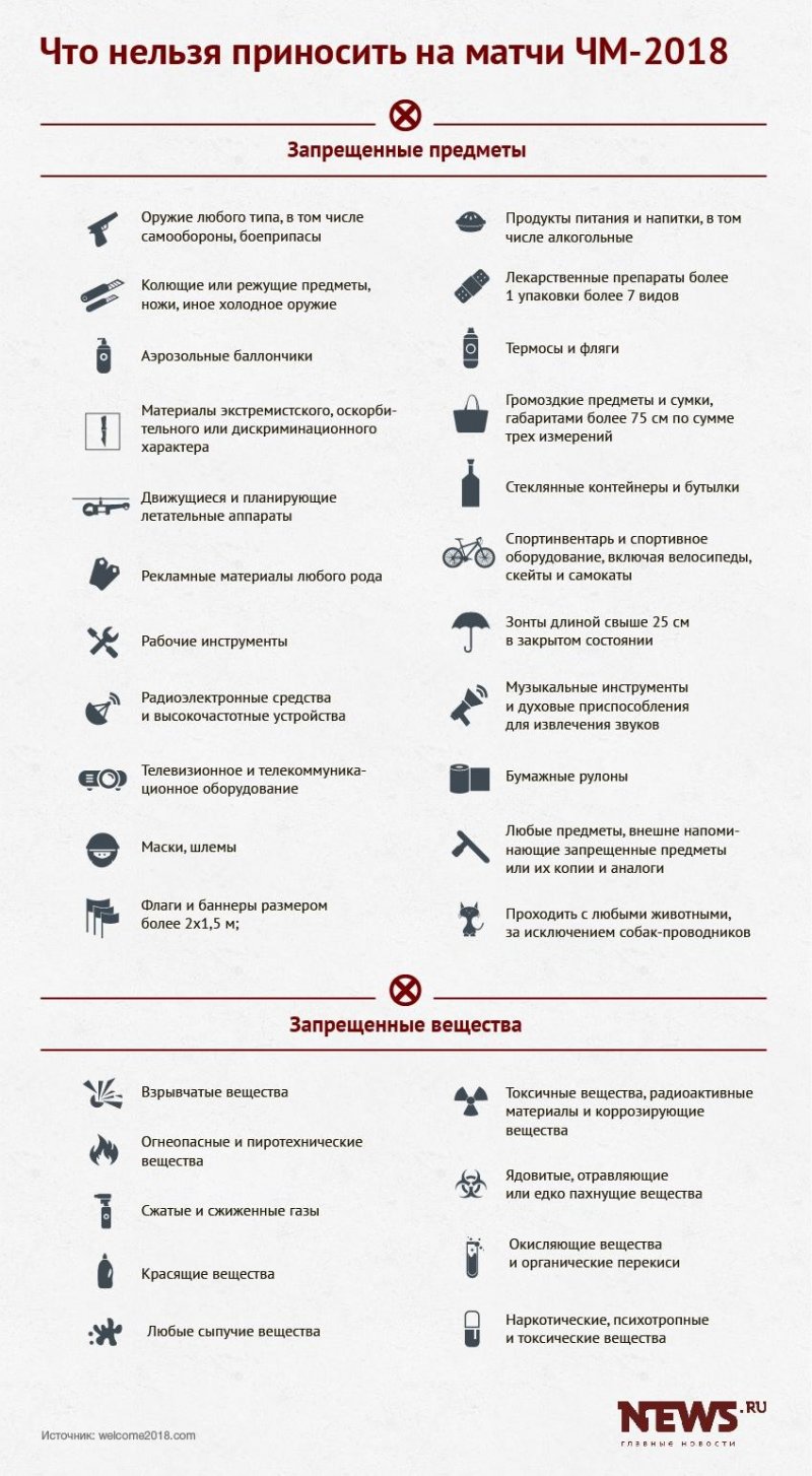 Запрещенные предметы на стадионе
