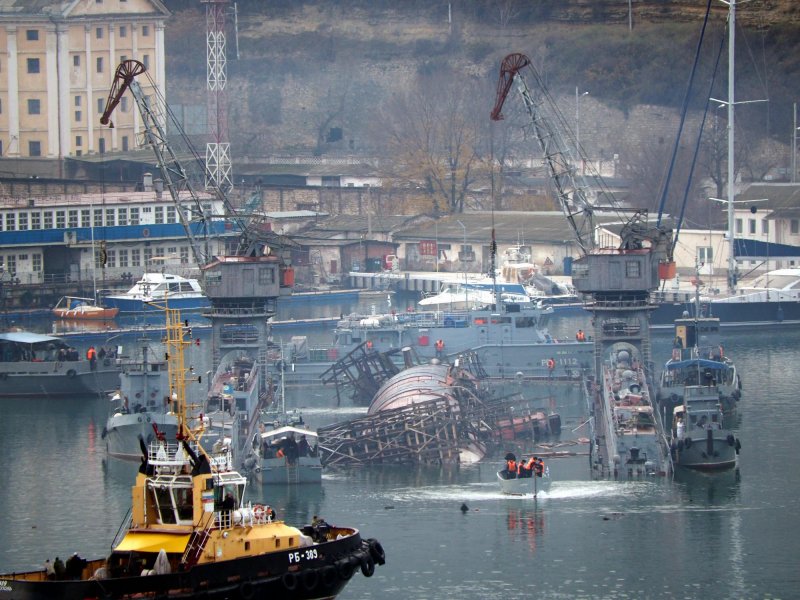 Гремиха подводная лодка