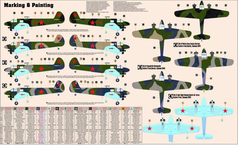 Лёгкий бомбардировщик як-6
