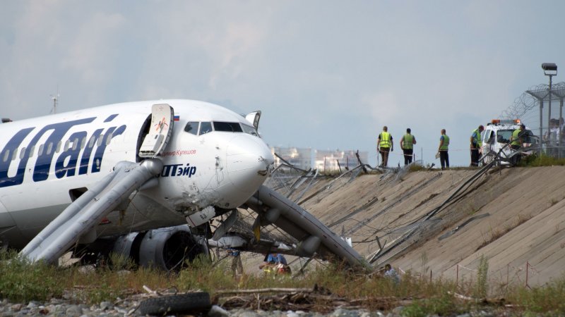 737 Трабзон