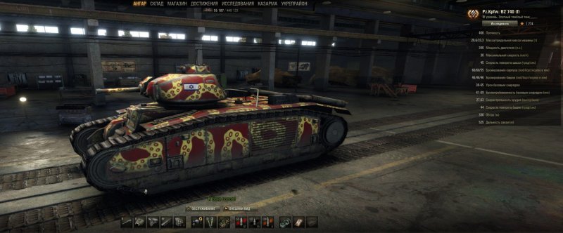 PZ b2 зоны пробития