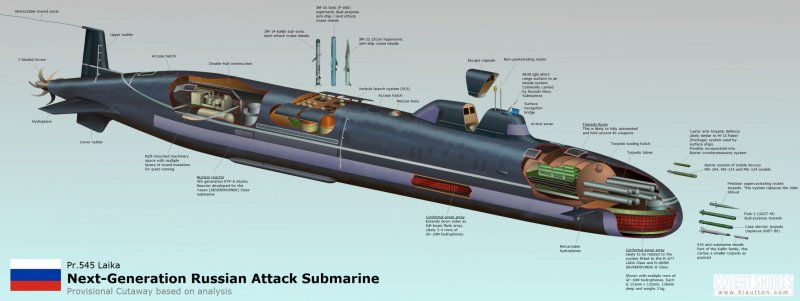 Субмарина проекта 545 «лайка»