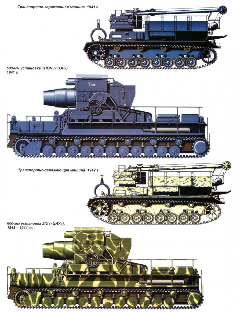 Самоходная мортира (Карл) 600 мм