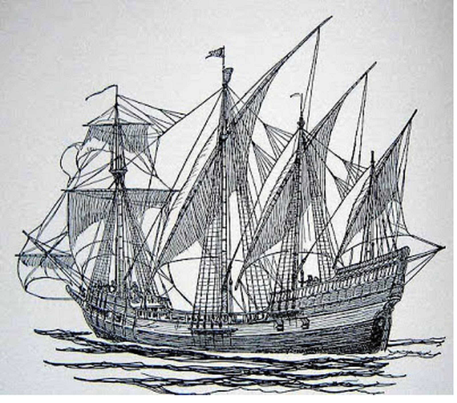Каракка и Каравелла. Каравелла 15 век. Парусник 15 века Каравелла. Португальская Каравелла корабль.