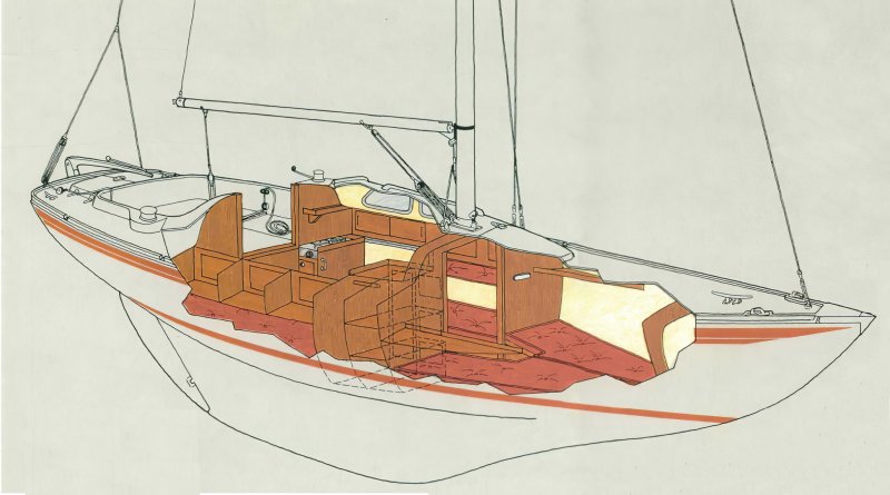 If-Boat, 7.87 метра (26 футов)