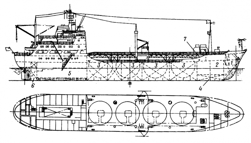 FPSO Vessel