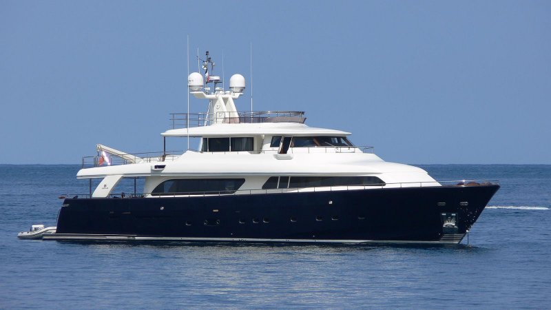 Яхта Sunseeker Сочи